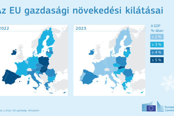 A 2022. téli gazdasági előrejelzés főbb növekedési adatai, térképen