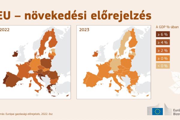 a tagállamok várható növekedési adatai térképen